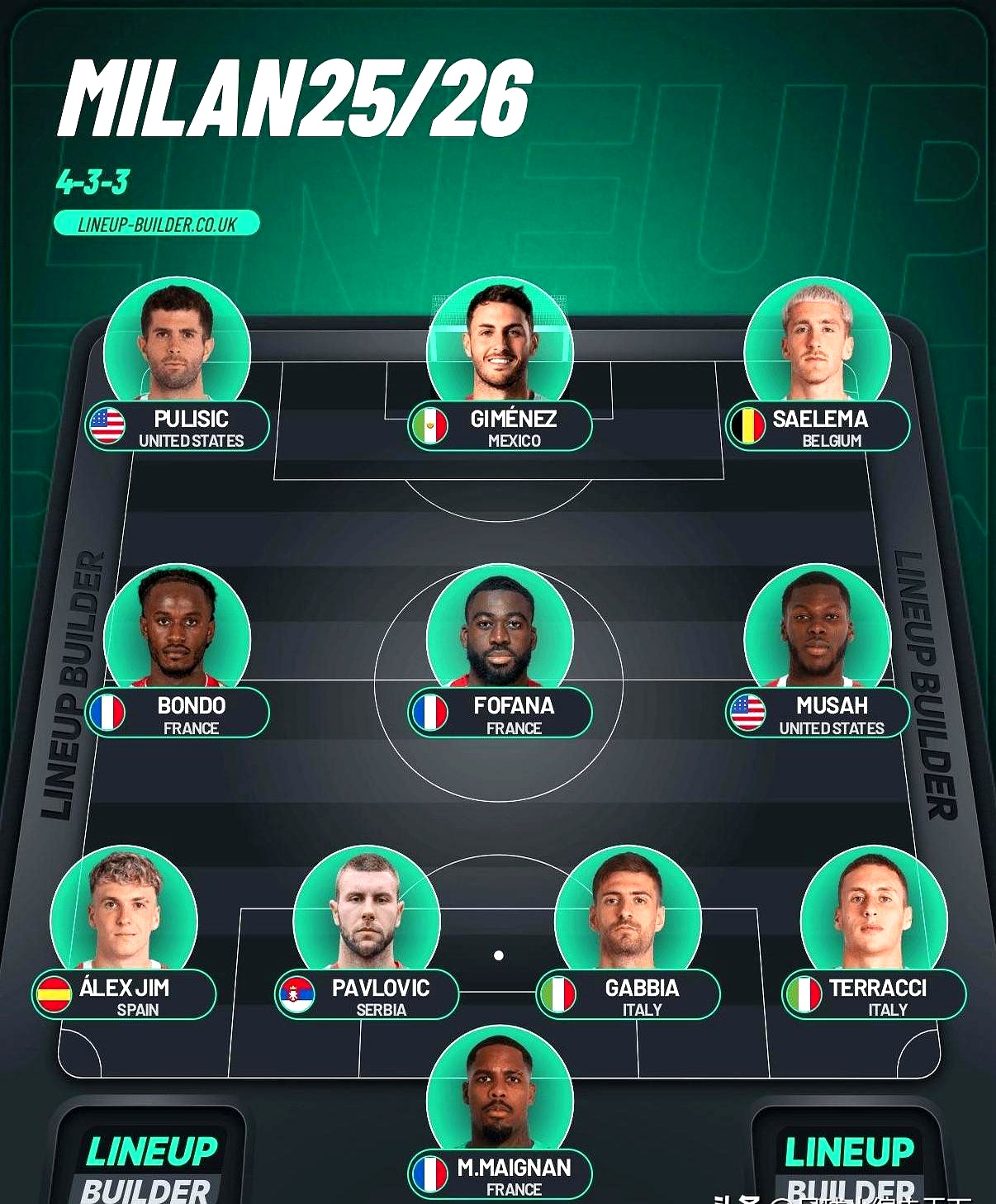 AC Milan Sports-赛地聚焦——NBA总决赛加时末段热度飙升，拜仁慕尼黑单刀错失，质疑声仍在，阵容厚度经受考验的简单介绍-AC Milan Sports